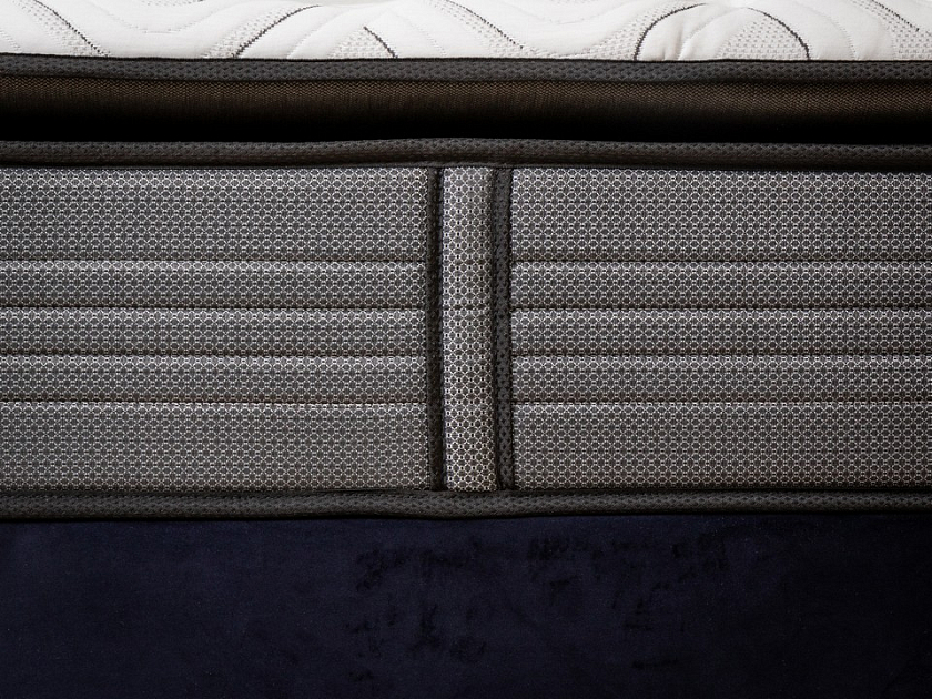 Матрас One Premier Firm 200x195  One Best - Матрас высокой жесткости с современной системой комфорта Pillow Top